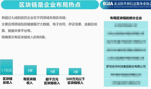 佳華科技榮膺雙項榮譽，引領北京信息技術咨詢服務新篇章